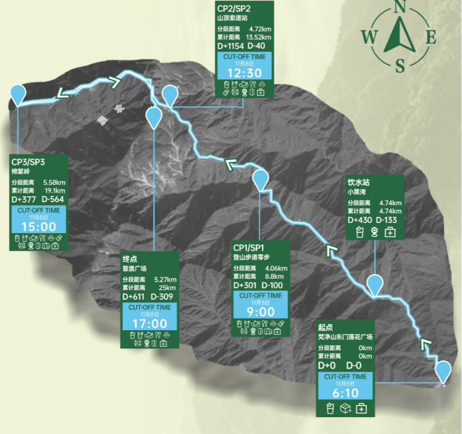 2026梵净山100“奔跑贵州世界遗产”超级越野跑联赛(梵净山站) 图片 5