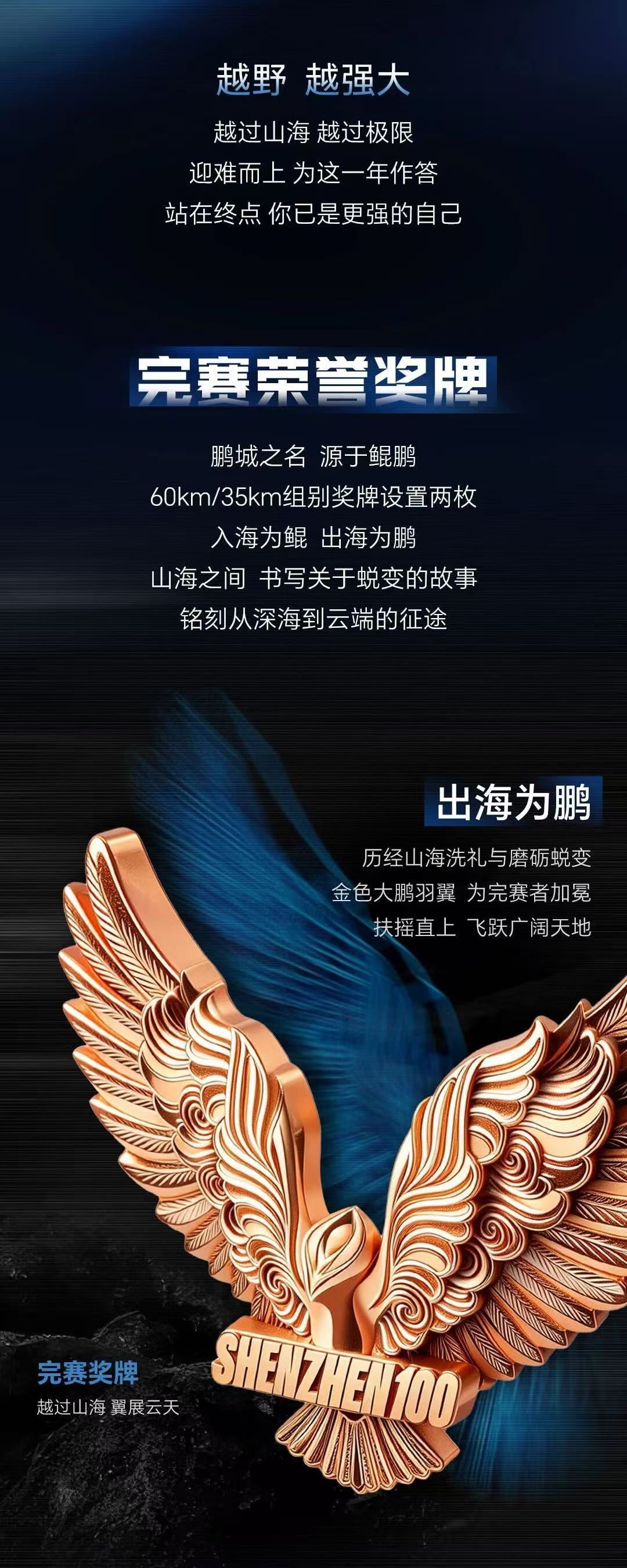 2026FUGA深圳100跑山赛暨TORX中国赛 图片 4