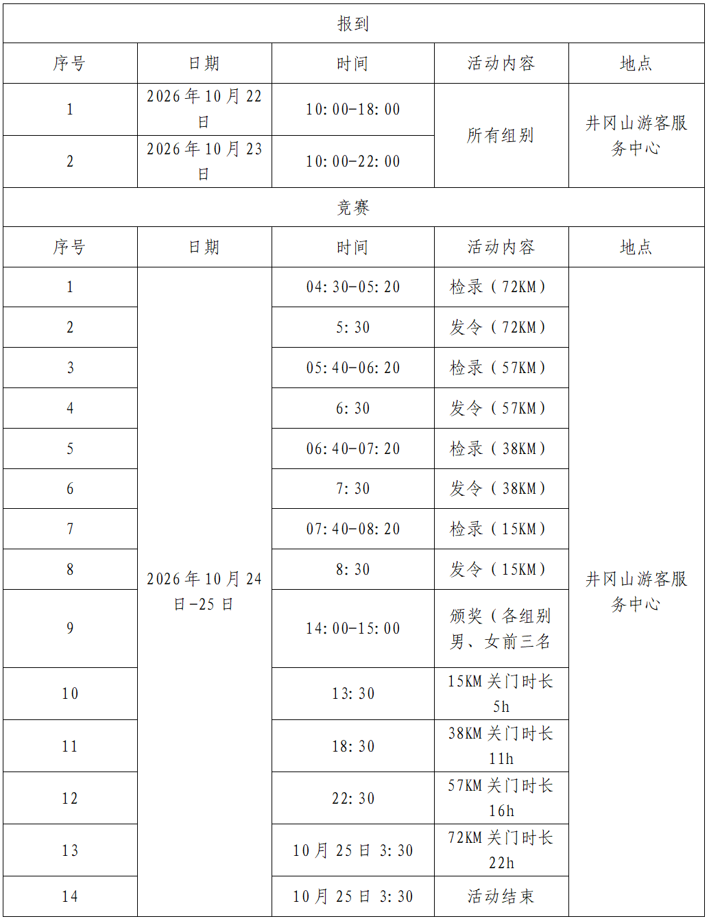 2026井冈山越野赛 图片 2