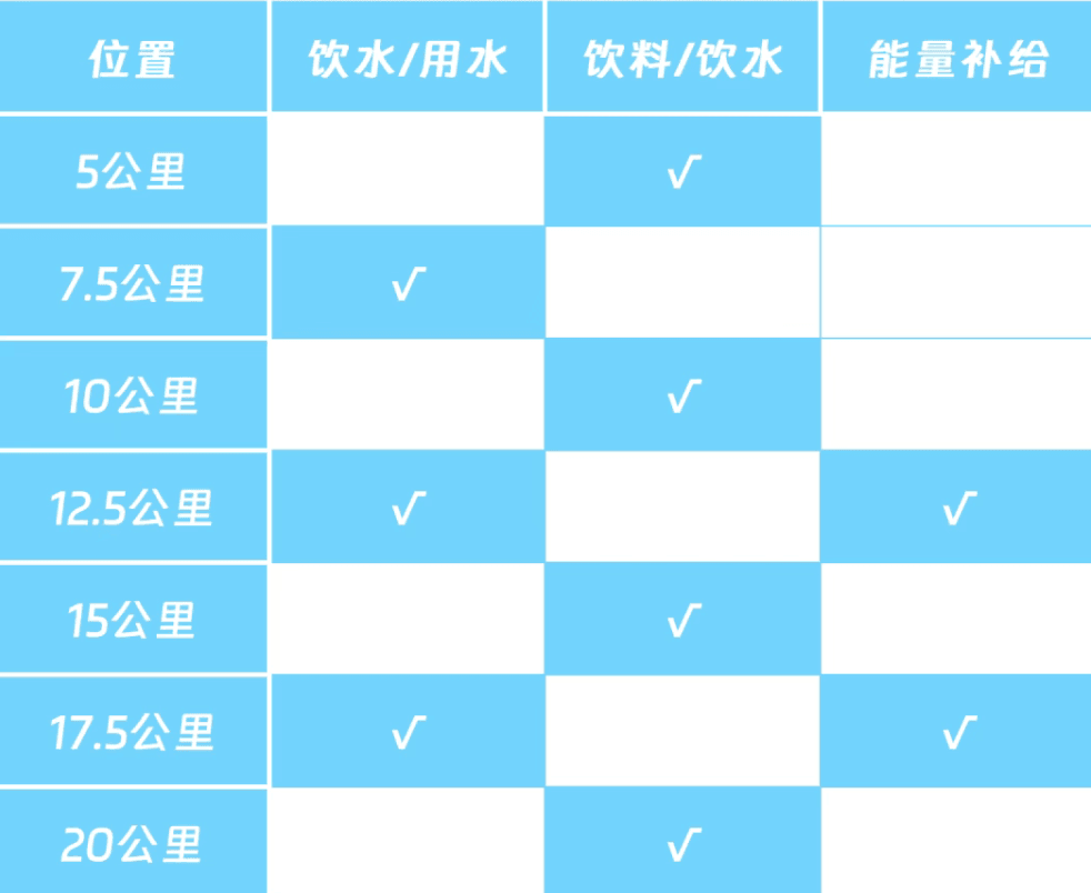 2026鑫源汽车重庆涪陵白鹤梁半程马拉松 图片 2
