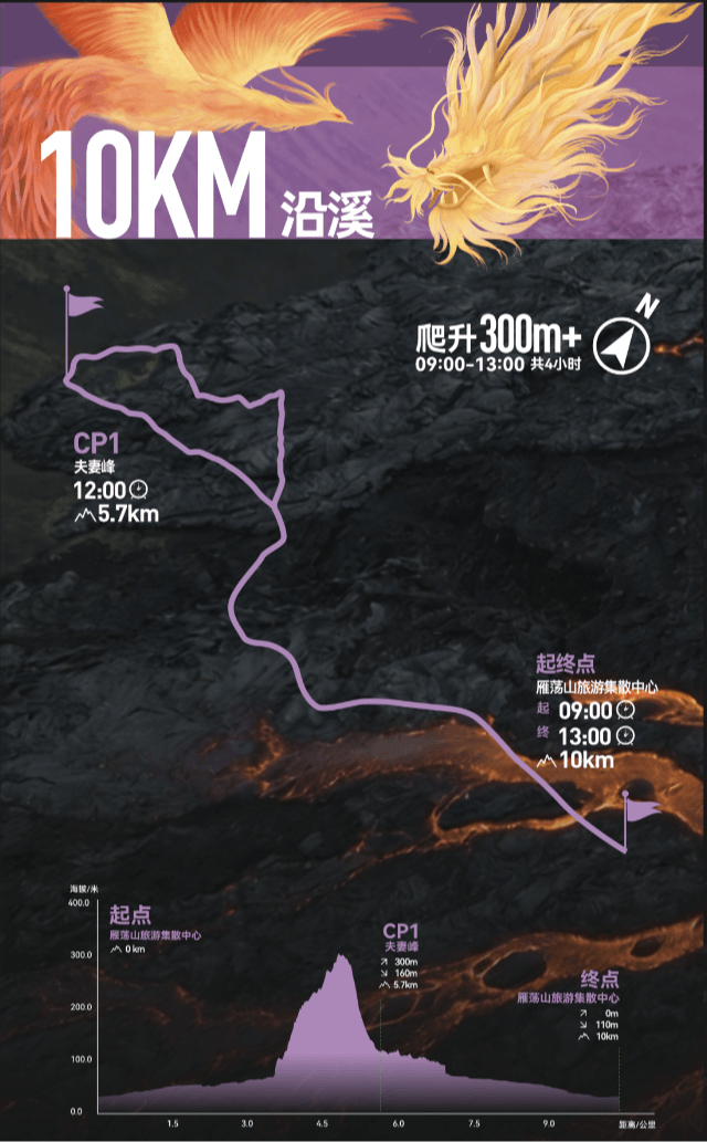 拓路者雁荡山2026四尖越野赛 图片 2
