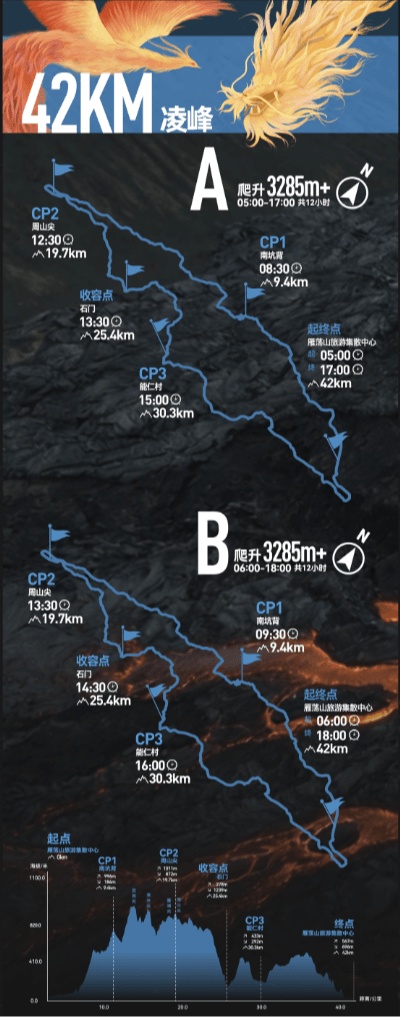 拓路者雁荡山2026四尖越野赛 图片 4
