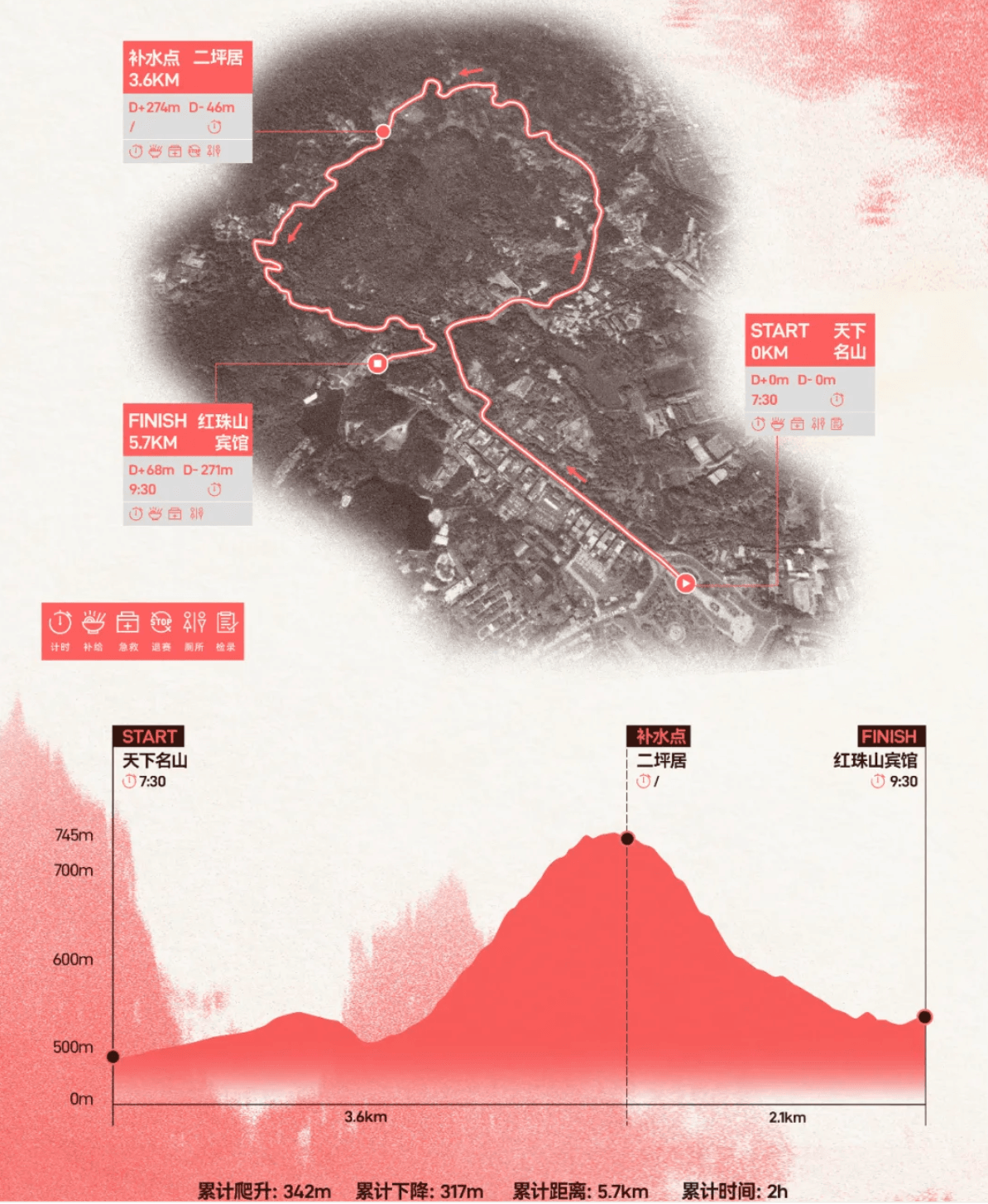 2026峨眉山越野挑战赛(冬季)暨“峨旅股份”杯峨眉山登高赛 图片 1