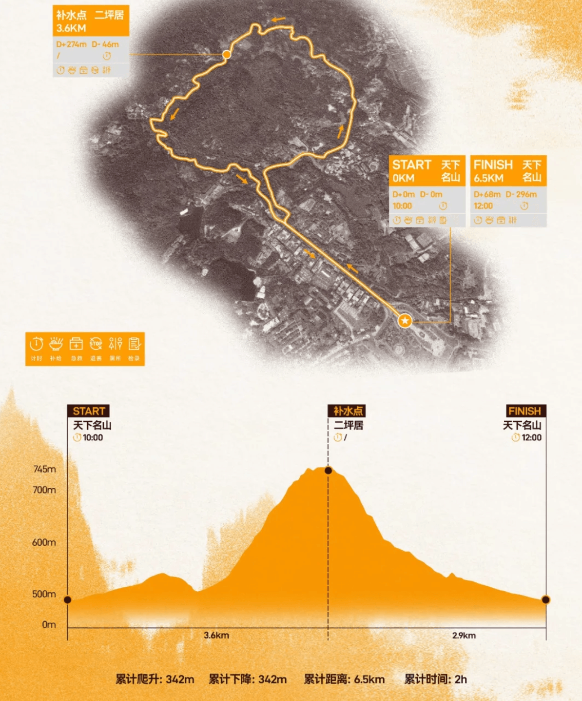 2026峨眉山越野挑战赛(冬季)暨“峨旅股份”杯峨眉山登高赛 图片 2