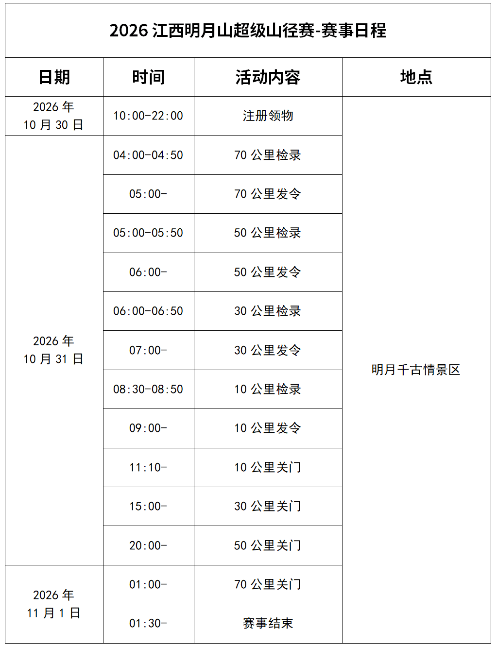 2026江湖禅道明月山超级山径赛 图片 2