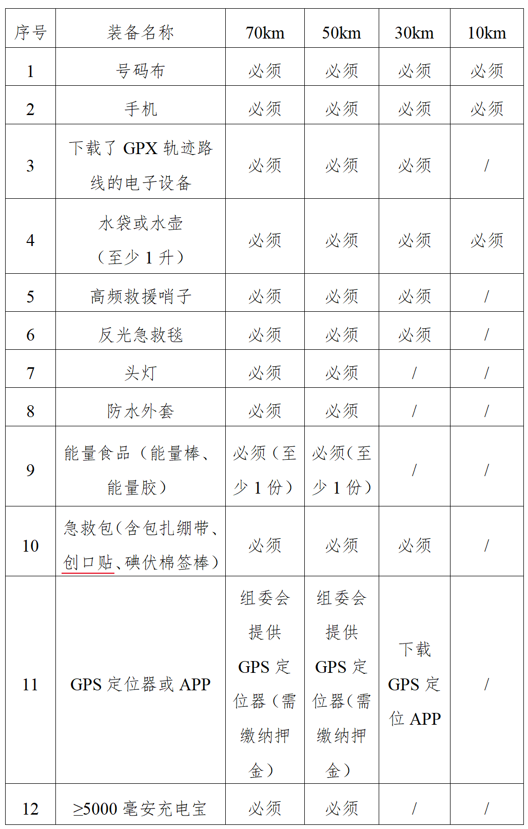 2026江湖禅道明月山超级山径赛 图片 5