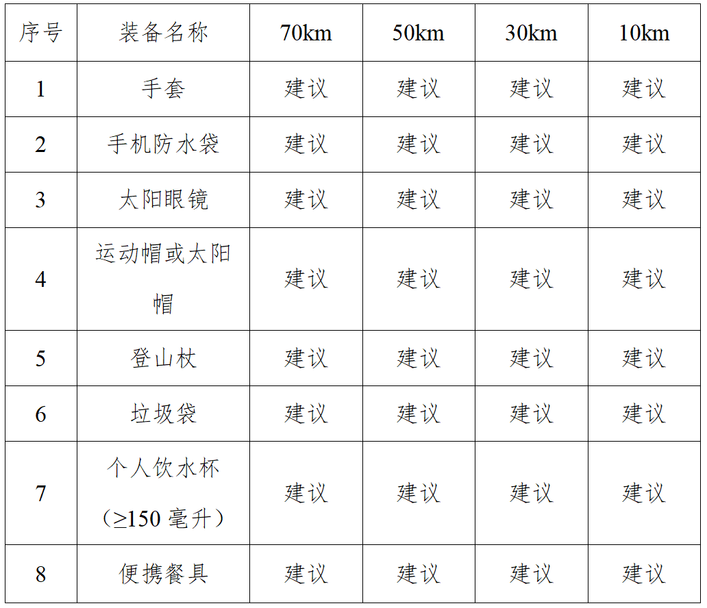 2026江湖禅道明月山超级山径赛 图片 6
