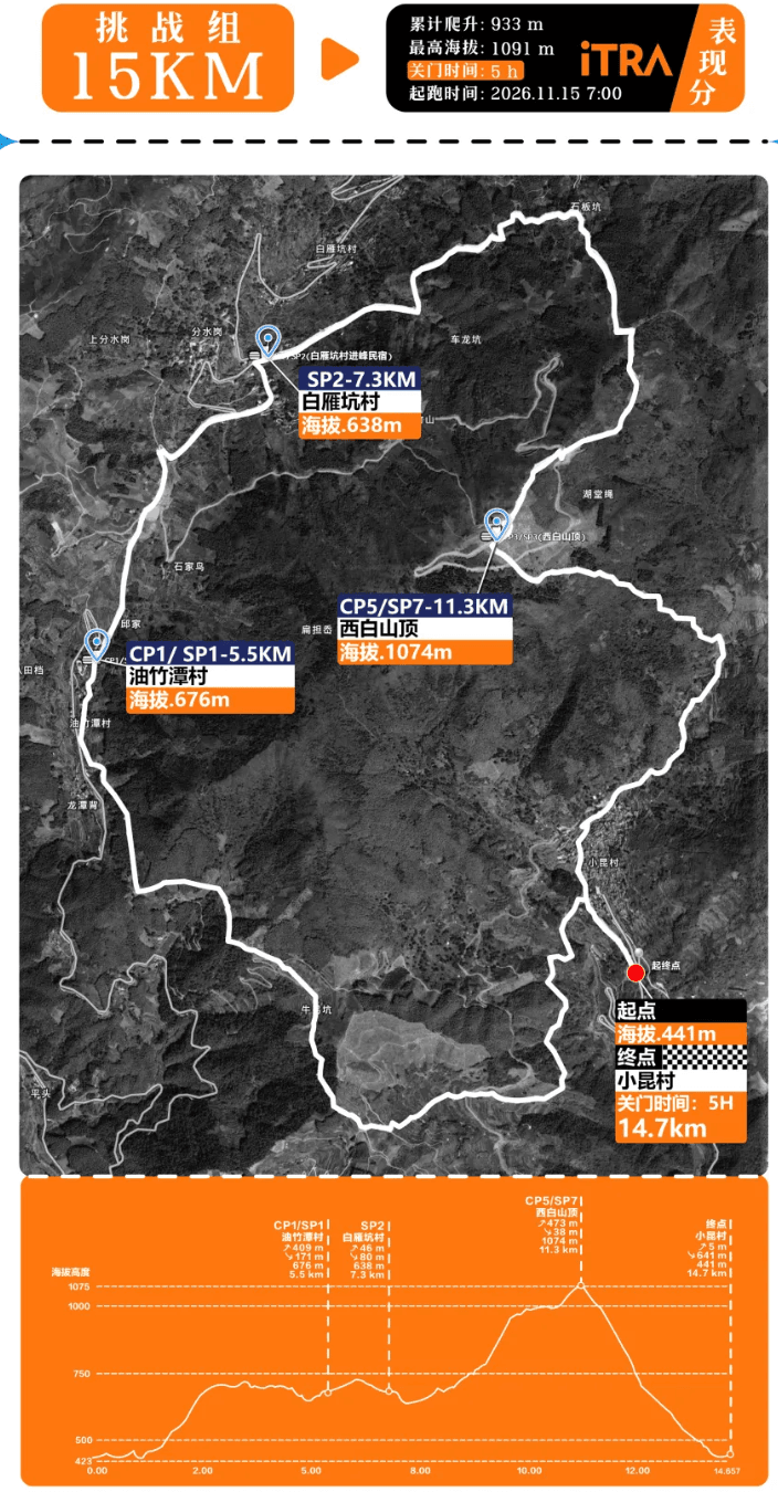 2026浙江嵊州“西白云路”山地越野公开赛 图片 2