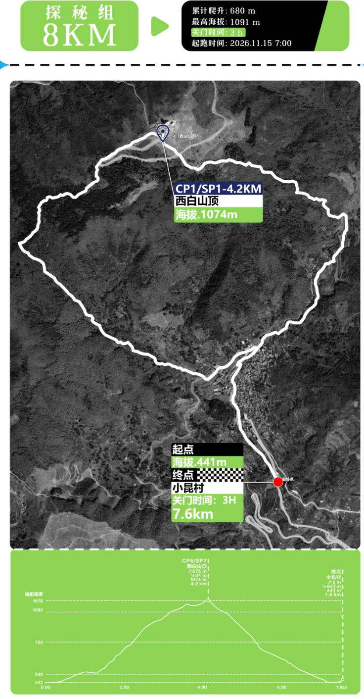 2026浙江嵊州“西白云路”山地越野公开赛 图片 3