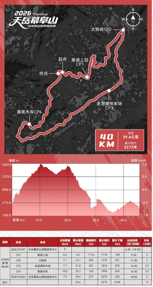 2026 TianYue 天岳幕阜山·绿水青山越野挑战赛 图片 2