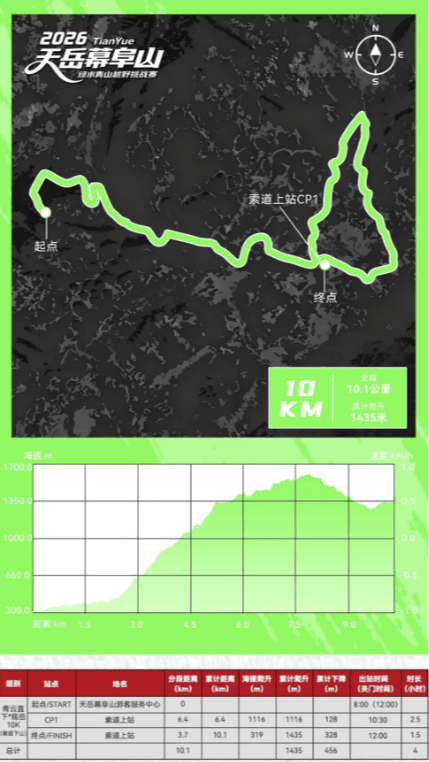 2026 TianYue 天岳幕阜山·绿水青山越野挑战赛 图片 4